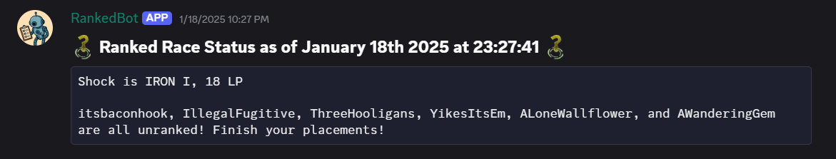 Picture of the first ranked race bot post on discord, with Shock as the only placed one.